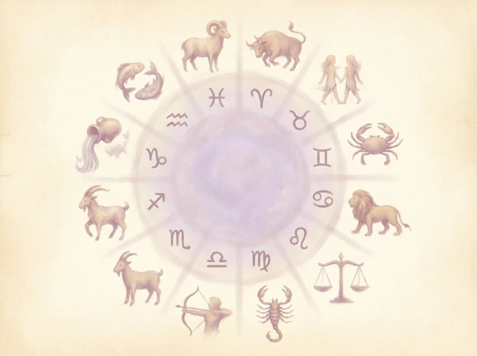 Astrological Signs: A Complete Guide to the 12 Signs of the Zodiac